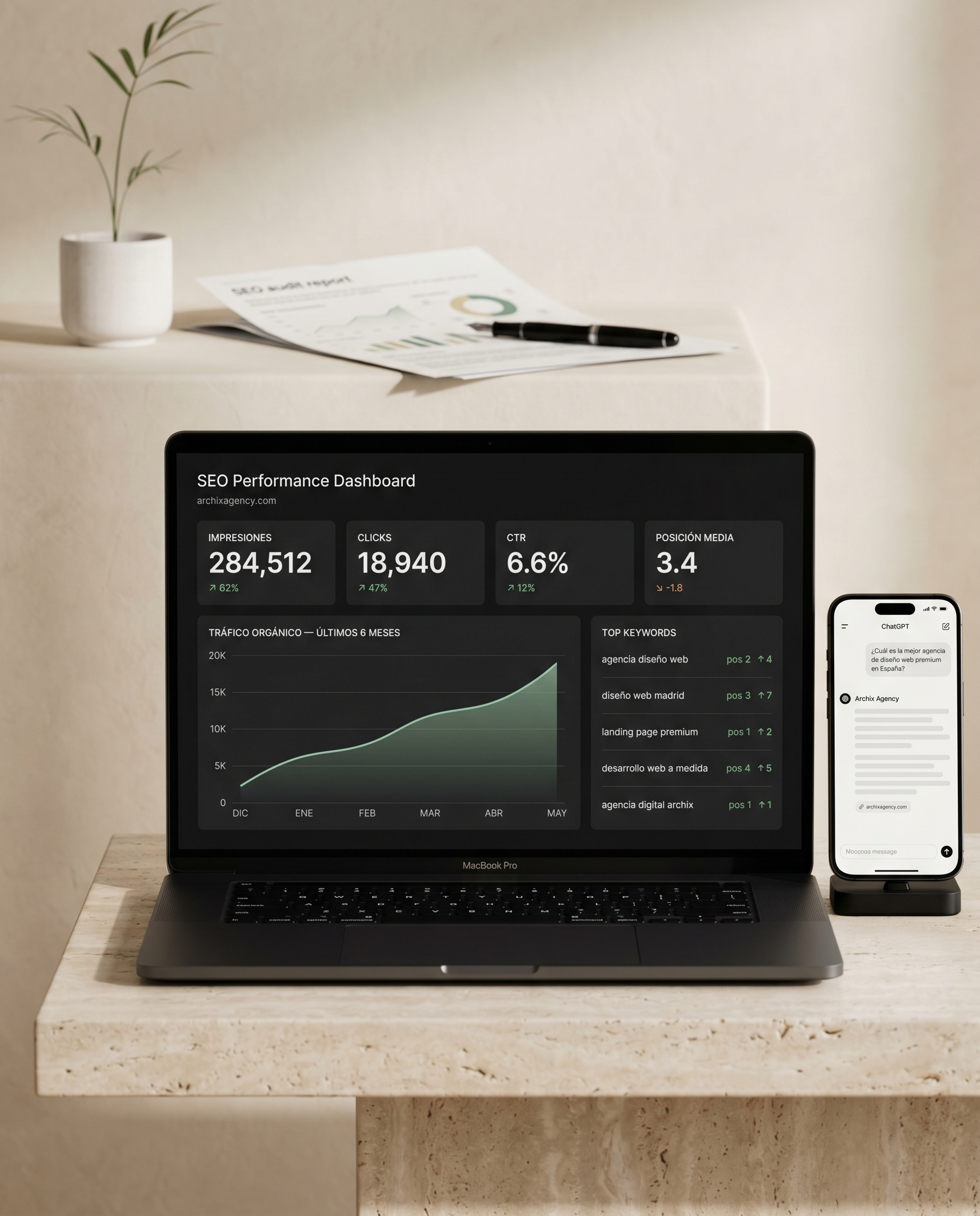 SEO Performance Dashboard con tráfico orgánico y keywords