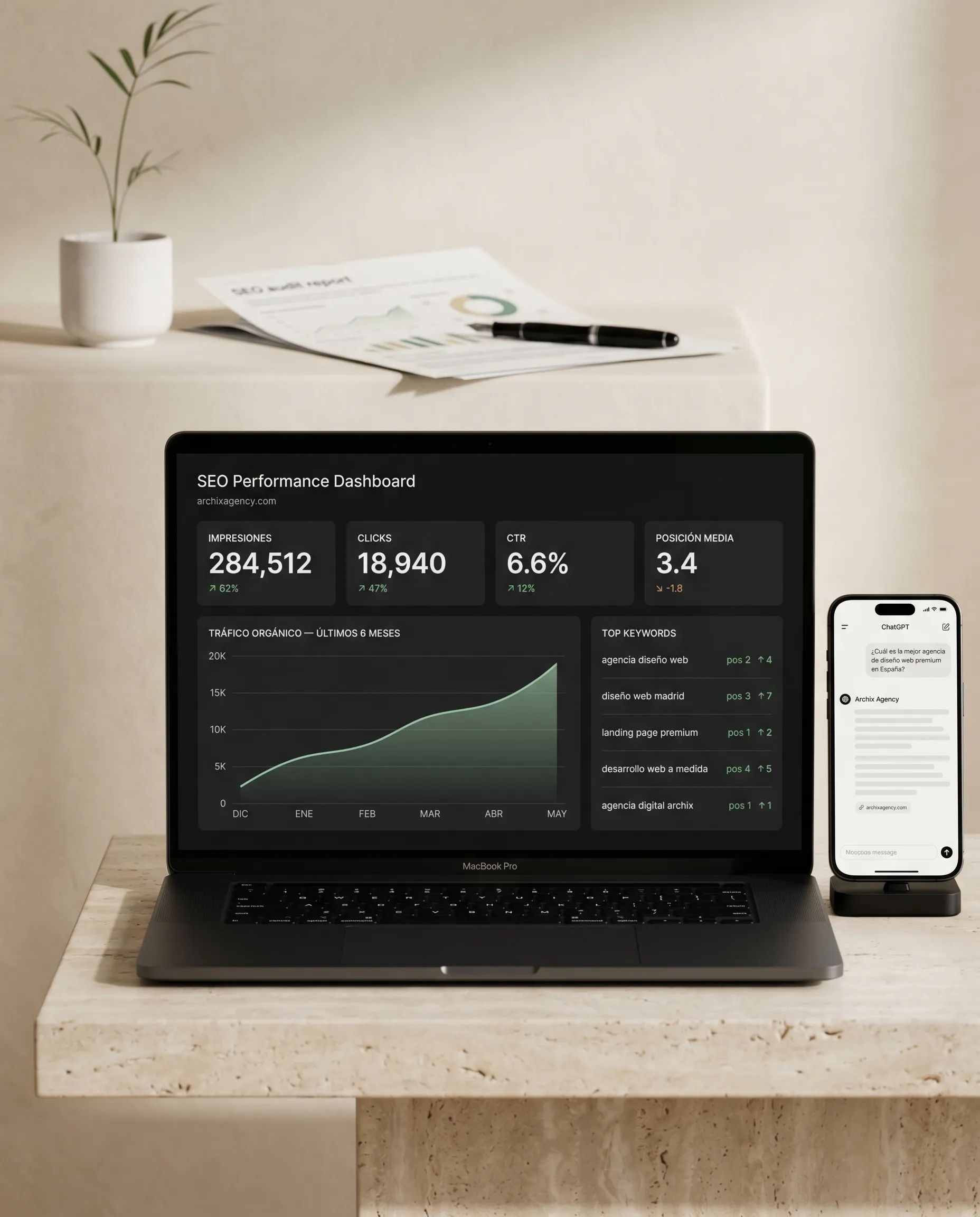SEO Performance Dashboard con tráfico orgánico y keywords